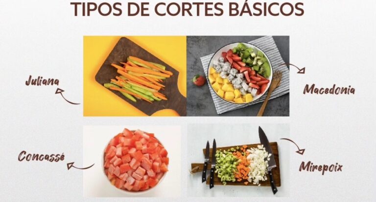 Food service: 6 cortes básicos para frutas, verduras y hortalizas.